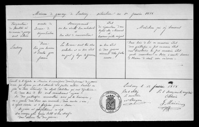 Prison communale de Limbourg 1858, 1866 et 1873
