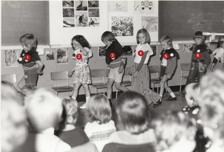 Fête de l'école 1984 - sur la scène