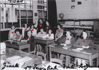 Classe de filles en 1968