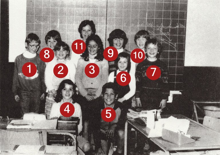 Classe de Madame CLOES (3° & 4° primaires) 1983-1984
