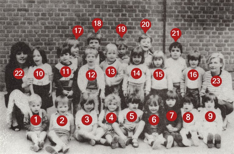 Classe de Madame HEINS (1° maternelle) 1983-1984