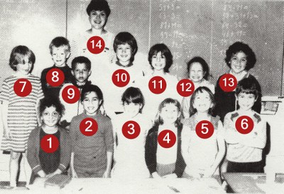 Classe de Madame SCHMETZ (1° & 2° primaires) 1983-1984