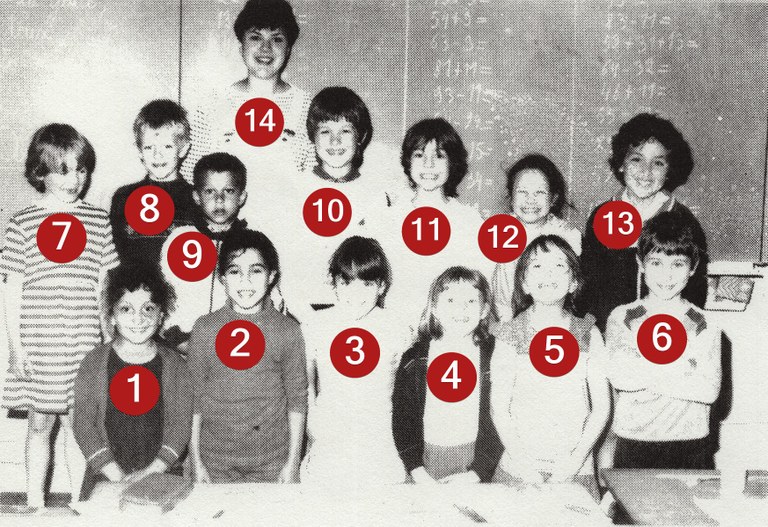 Classe de Madame SCHMETZ (1° & 2° primaires) 1983-1984