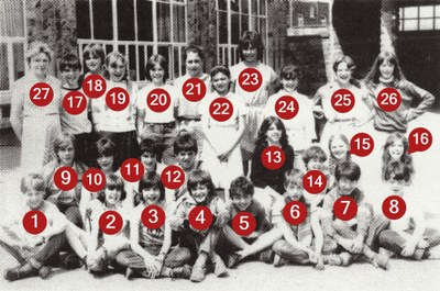 Classe de Madame MEUNIER (6° primaire) 1983-1984