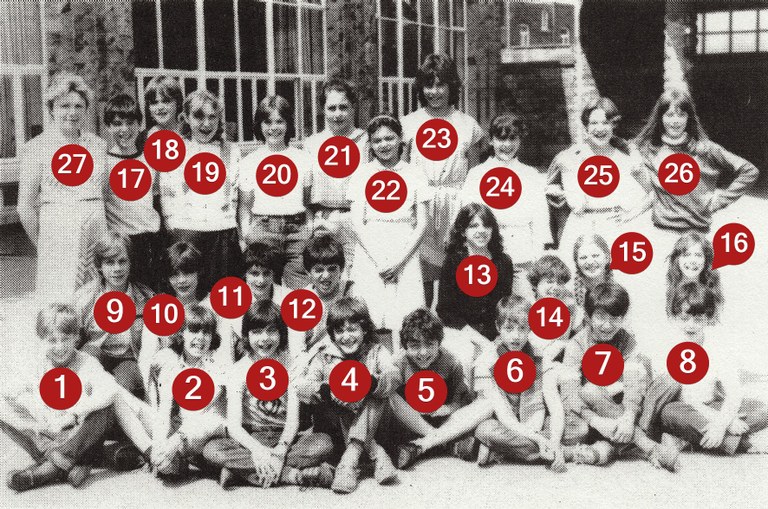 Classe de Madame MEUNIER (6° primaire) 1983-1984