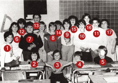 Classe de Madame RADERMECKER (5° & 6° primaires) 1983-1984