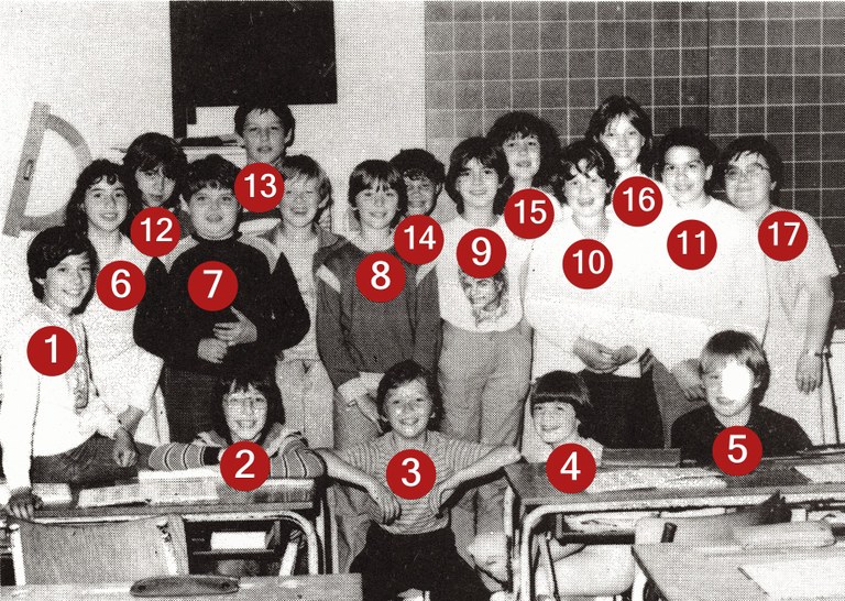 Classe de Madame RADERMECKER (5° & 6° primaires) 1983-1984