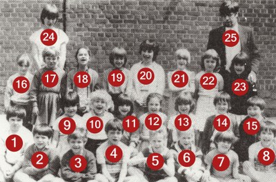 Classe de Monsieur FLOUHR (1° primaire) 1983-1984
