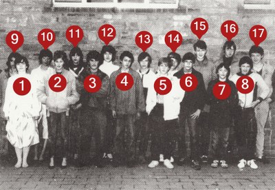 Classe des 2èmes secondaires professionnelles - 1983-1984