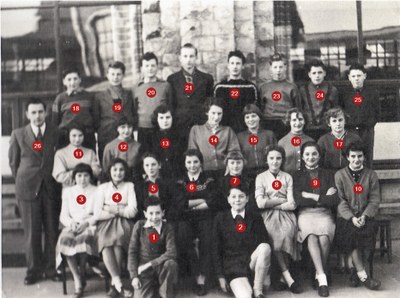 Photo de classe (date à déterminer)