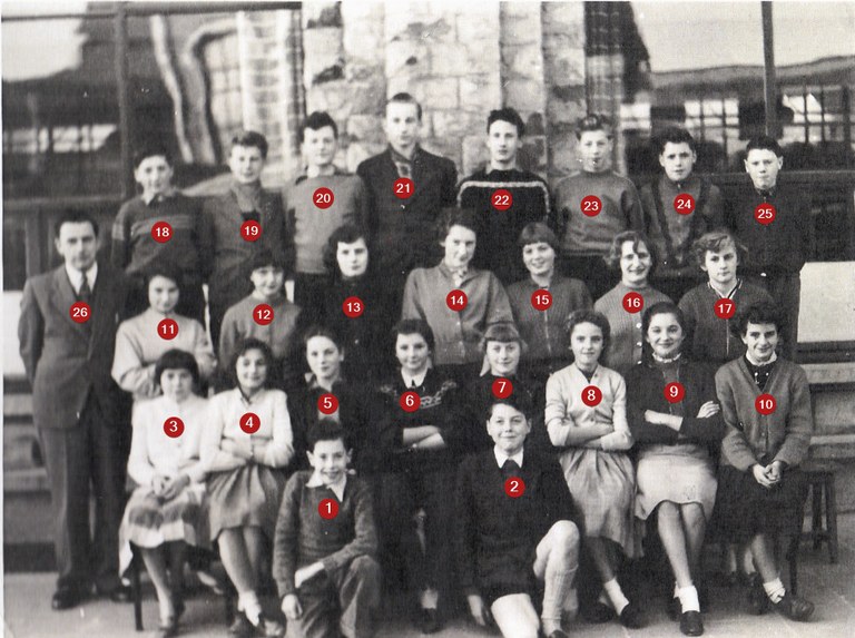 Photo de classe (date à déterminer)