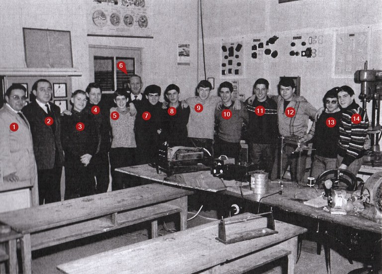Photo de classe - date à déterminer