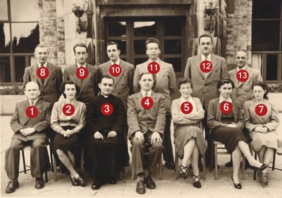 Photo du personnel enseignant