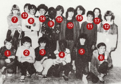 Classe des 1ères secondaires A - 1983-1984