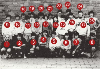 Classe de 2èmes secondaires en formation commune - 1983-1984