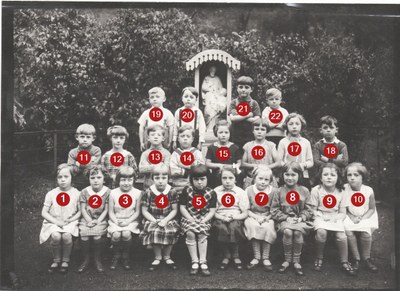 Gardiennes de l'immaculée conception en 1934