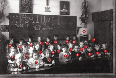Les gardiennes de l'immaculée conception vers 1936