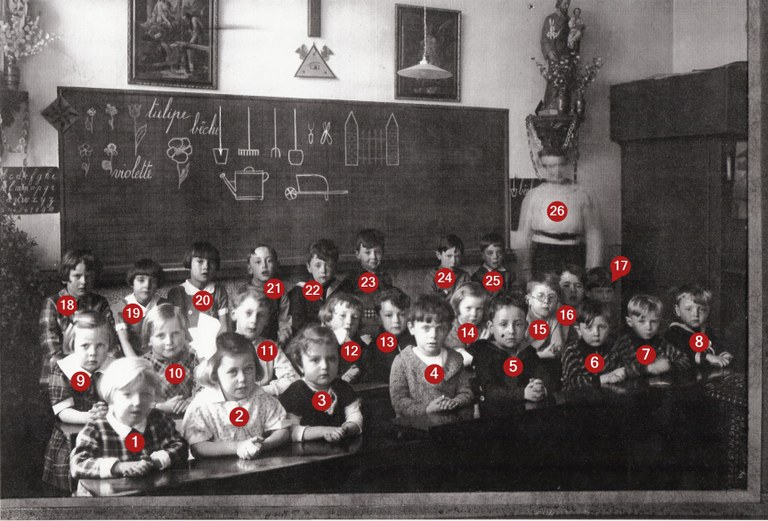 Les gardiennes de l'immaculée conception vers 1936