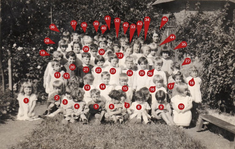 Les gardiennes vers 1935