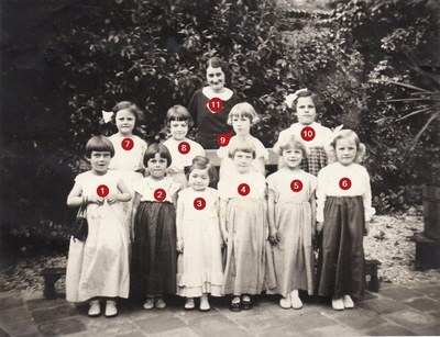 Une classe vers 1937