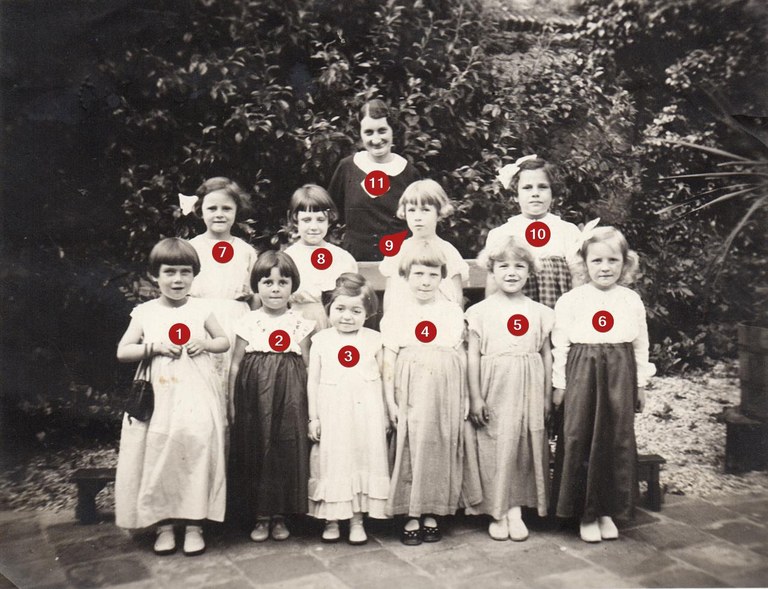Une classe vers 1937