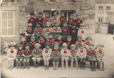 Les gardiennes en 1928