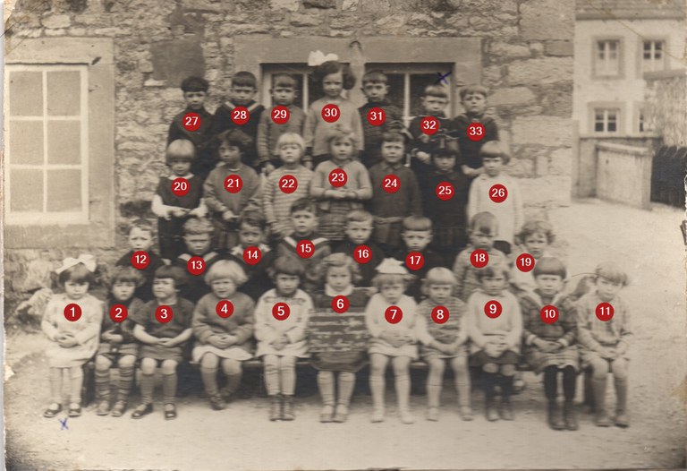 Les gardiennes en 1928
