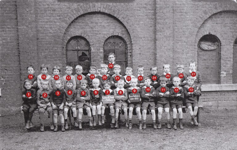 Classe de garçons en 1919-1920