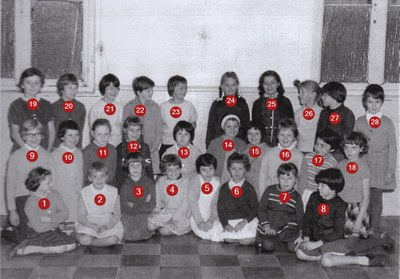 Classe de filles - Etablissement et date à déterminer