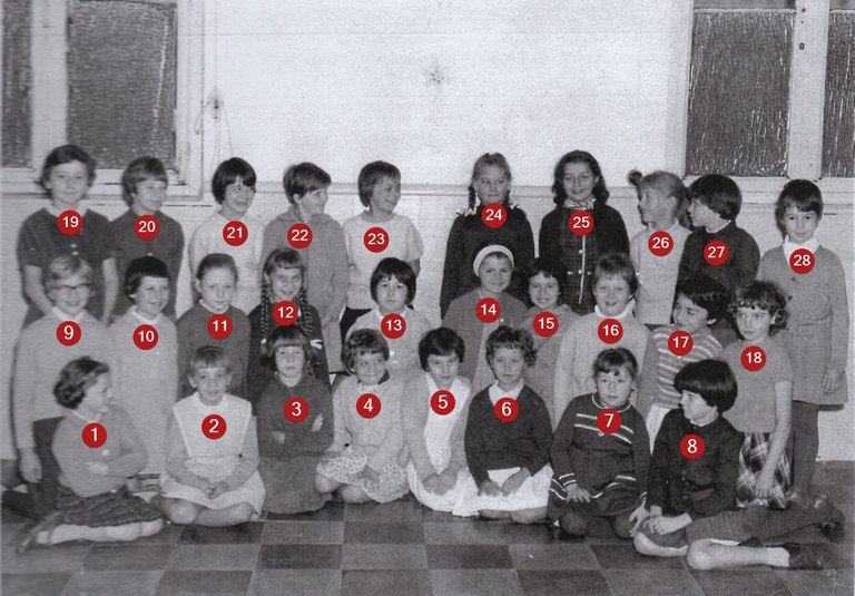 Classe de filles - Etablissement et date à déterminer