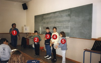 Conservatoire - initiation à la musique