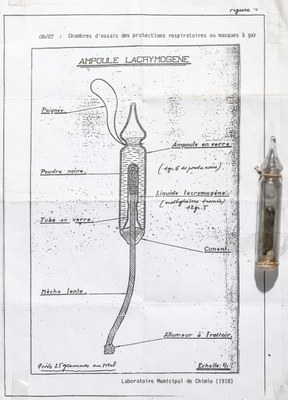 Ampoule lacrymogène
