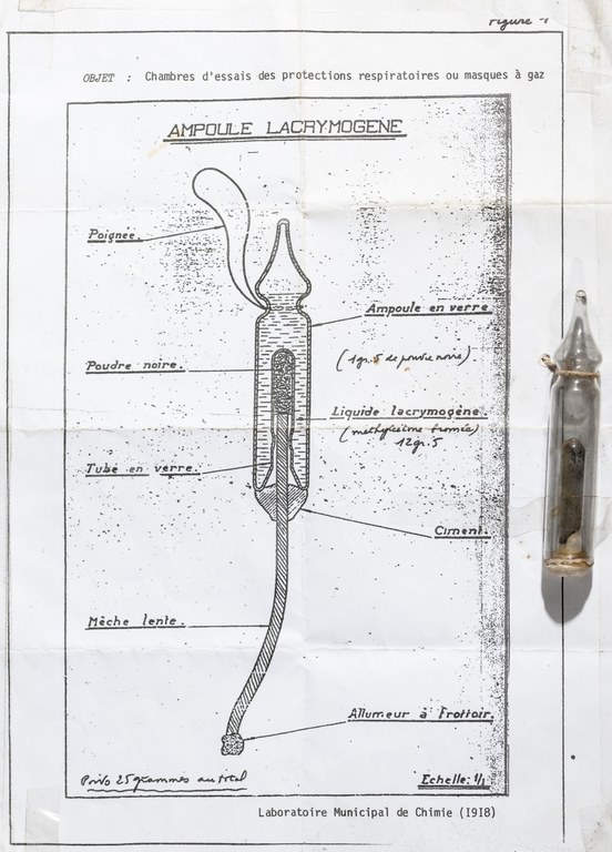 Ampoule lacrymogène