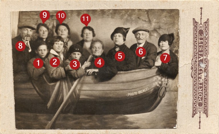 La famille Willems à la fête à Dolhain en 1929